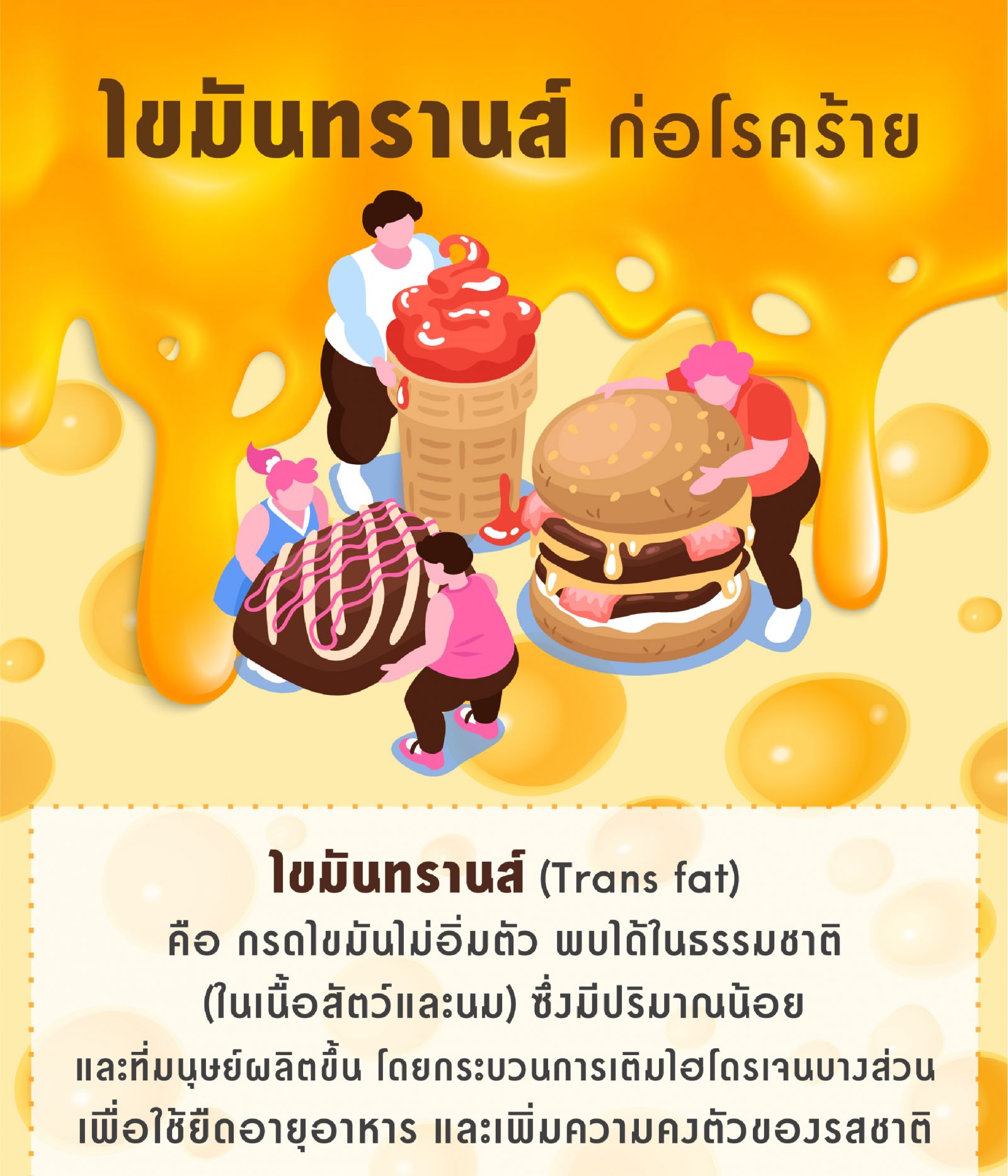 ไขมันทรานส์