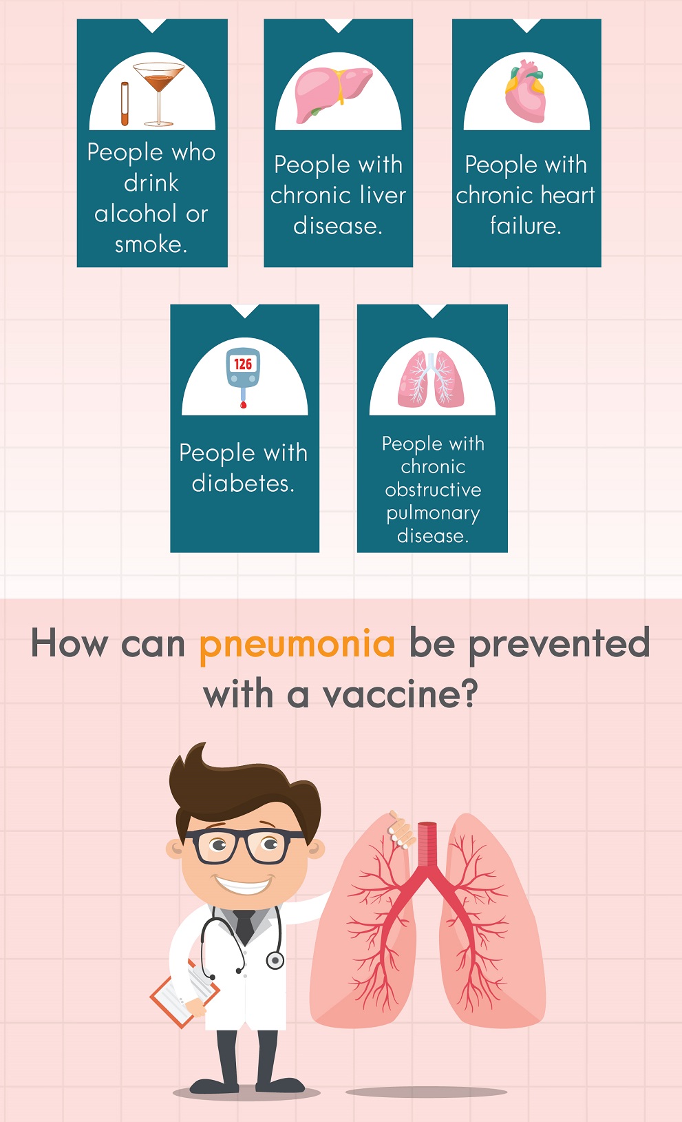 Why should I get pneumonia vaccine? CGH Hospital