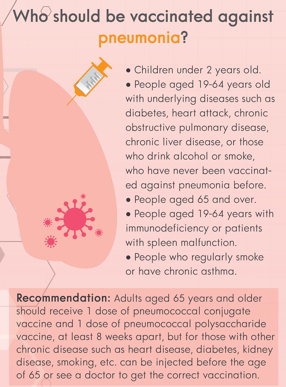 Why should I get pneumonia vaccine? CGH Hospital